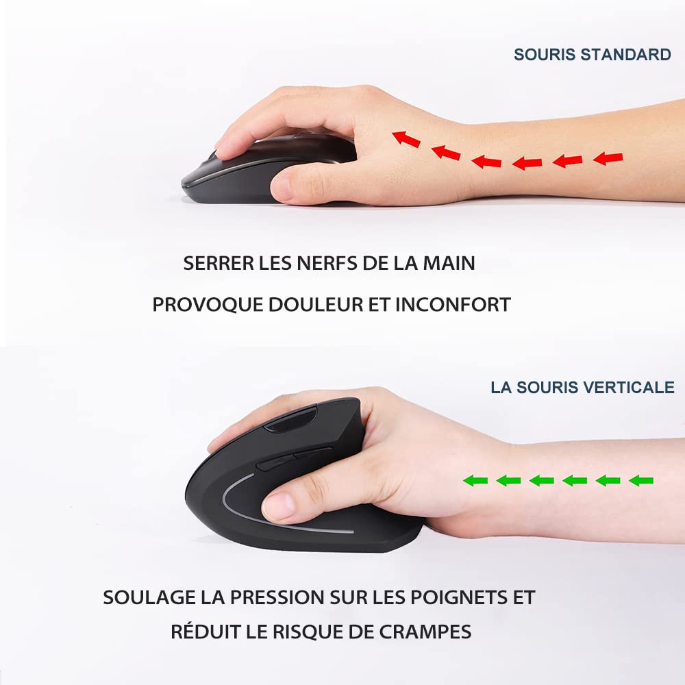 2.4GHz sans Fil Vertical Ergonomique Souris et Clavier Combo Slim Portable Taille pour PC Ordinateur de Bureau Ordinateur Portable Tablette Mac (Right-Handed) (Noir)