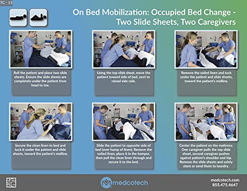 Two Slide Sheets - (2) 59" X 78" Slide Sheet For Patients Who Are Not Able To Assist #TOP5