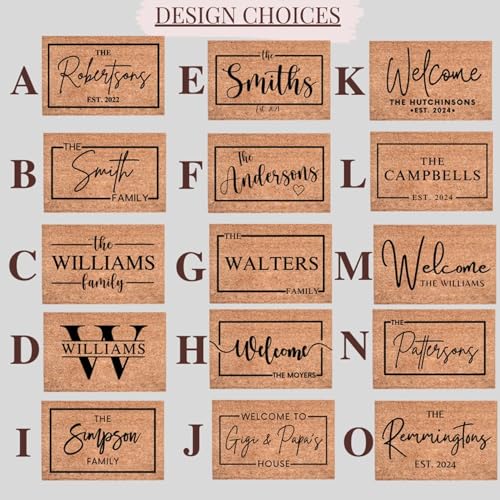 Generic Pick Your Own Design Custom Doormat thumb #1