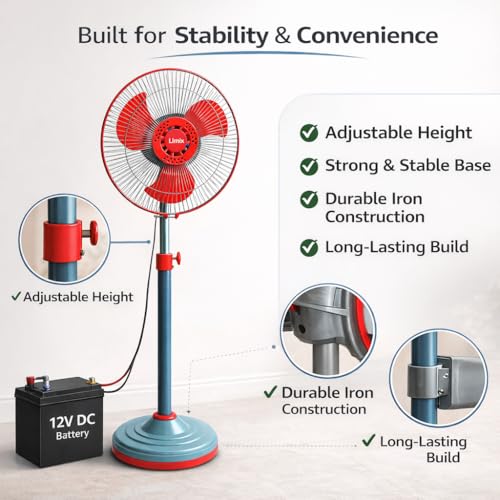 Image of Limix Pedestal Fan, 12V DC Solar Powered, 21W, 3 Blades, Adjustable Height, Red & Grey, Classic Style, 10x30x30 cm Solar Fan-69A