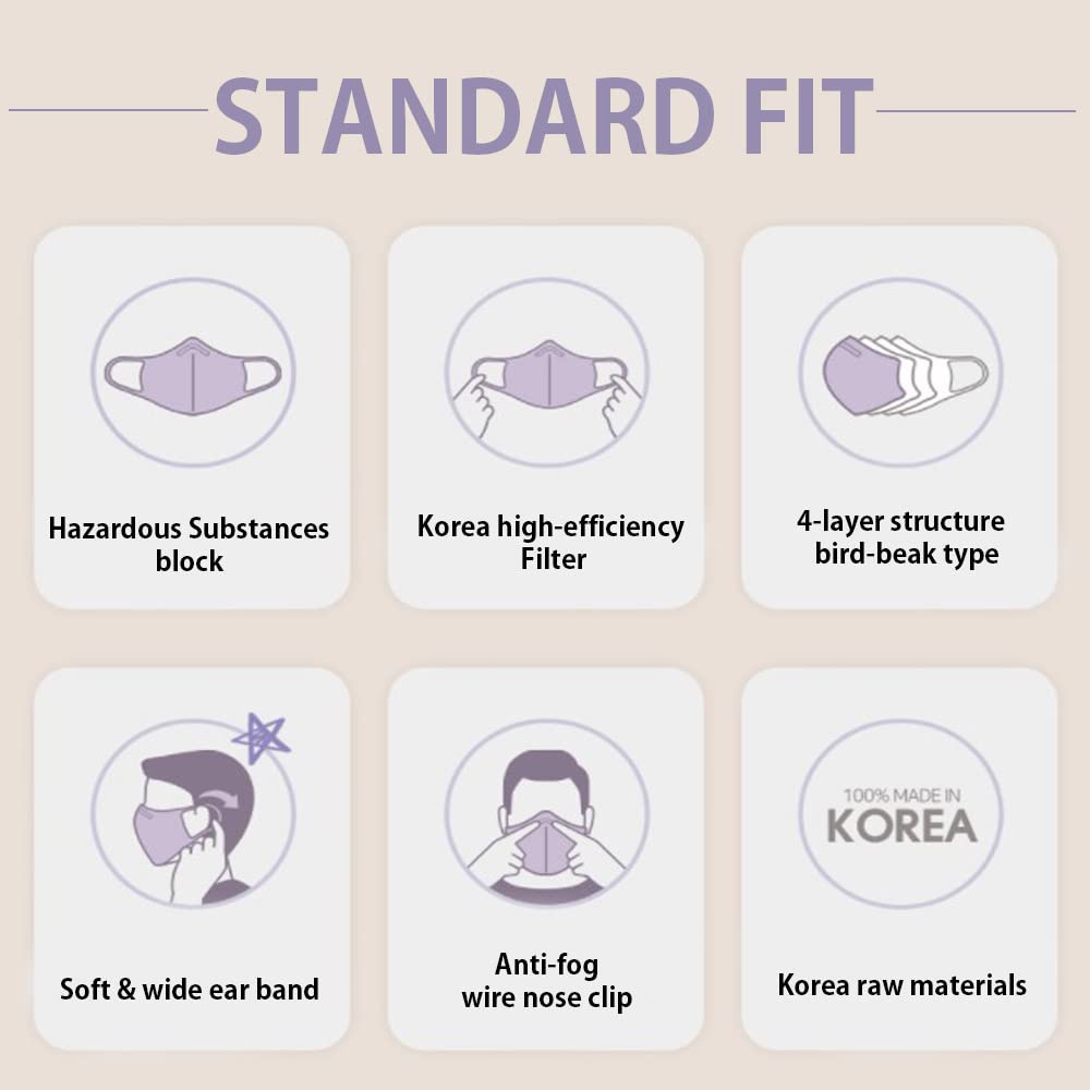 HOMSSEM Arte Korean Mask For Adults Dust Mask Made In Korea 2d–4Layer Protective Filter Ideal Fit for Comfortable 5 Color (Pink 25p)
