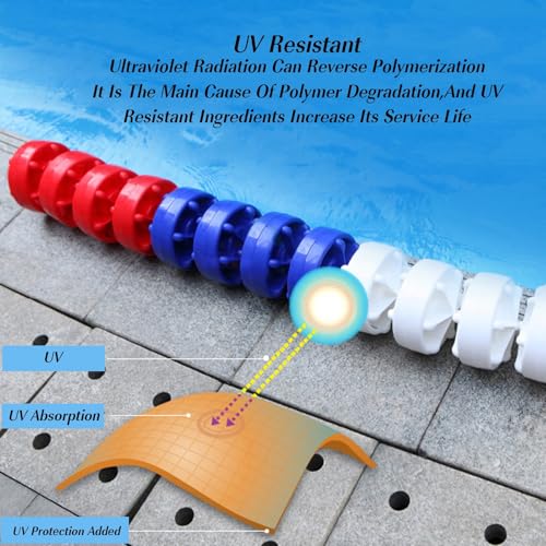 Clôture de sécurité flottante pour piscine – Barrière métallique durable pour pistes de baignade, assure la sécurité des enfants et des animaux domestiques dans les zones de piscine