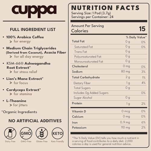 Cuppa Medium Roast Adaptogen Pods