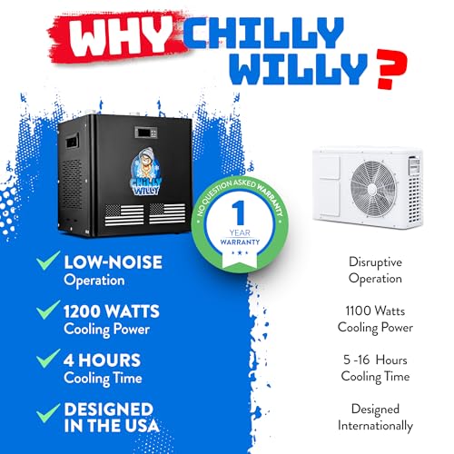 Chilly Willy Cold Plunge Water Chiller (1/2 HP) - Ice Bath Cooler System - Portable Water Chiller - Cold Plunge Chiller and Filter - Water Cooler for Ice Bath - Rest and Relaxation Gifts
