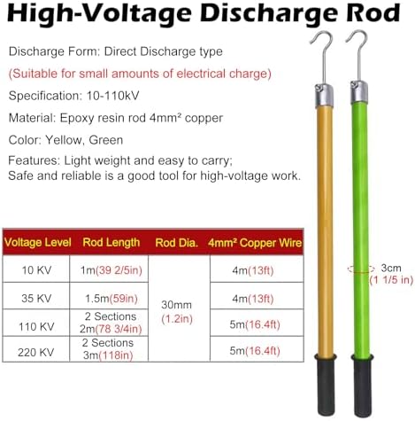 Electrician's Insulated Discharge Rod - 9.8ft Copper Wire, Low Voltage Safety Tool (3ft, 5ft, 6ft, 10ft) for 220KV, Lightweight Green Electric Discharge Stick