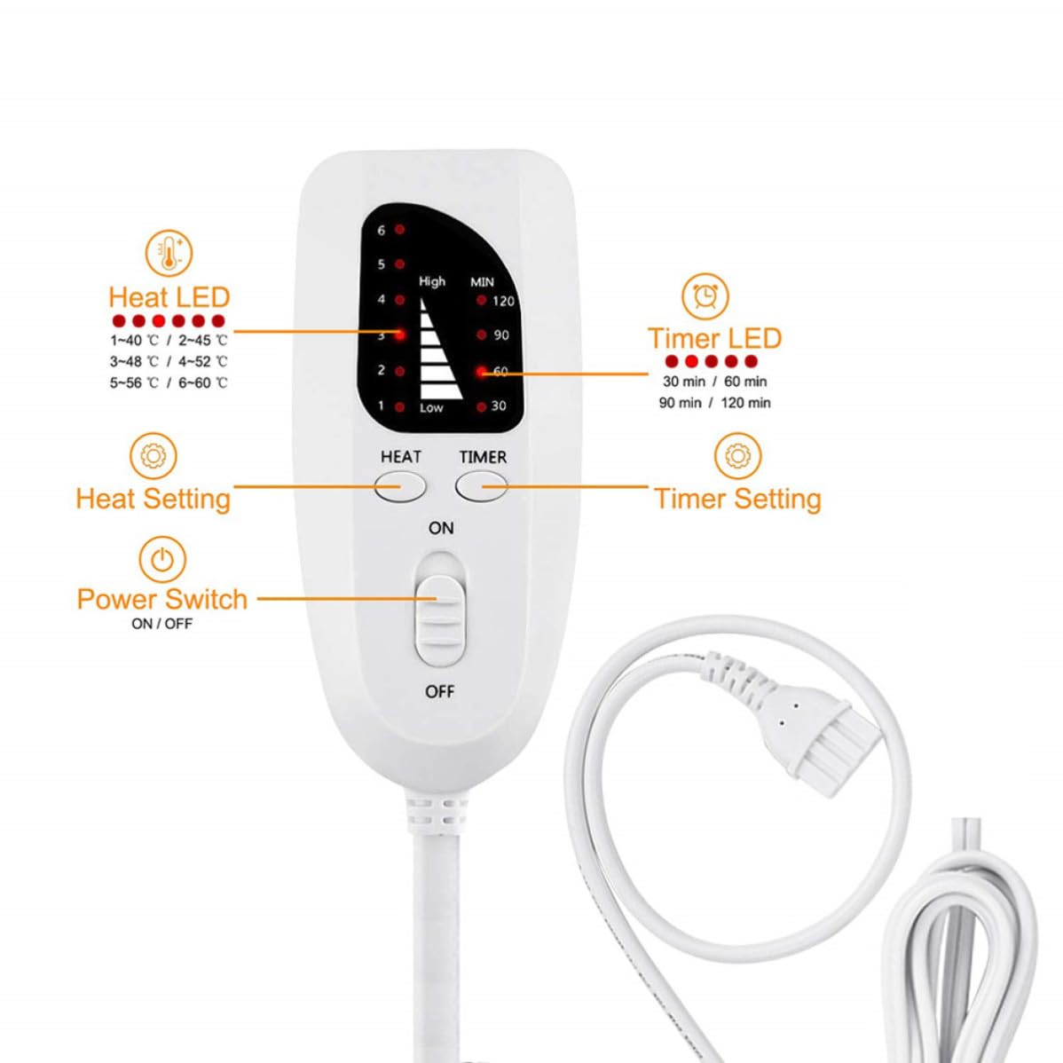 Cuscinetto Riscaldante Elettrico Peluche con 6 Livelli di Temperatura e Timer Regolabile, Lavabile in Lavatrice, per Schiena e Addome