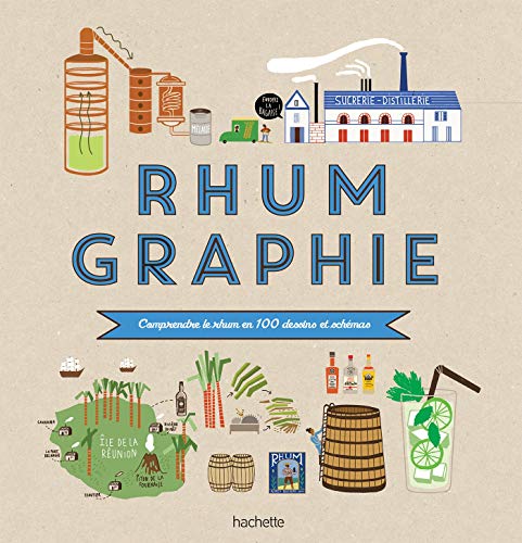 Télécharger Rhumgraphie: Comprendre le rhum en 100 dessins et schémas PDF