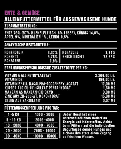 Tales & Tails Let me Entertain You Nassfutter für Hunde | Mit 75% Ente als tierische Proteinquelle | Monoprotein | Hohe Akzeptanz & Verträglichkeit | 6X 400g