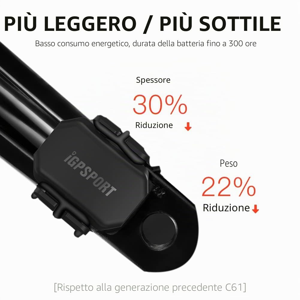 iGPSPORT Sensore di velocità e sensore di cadenza per bici con modulo Dual Bluetooth e ANT+