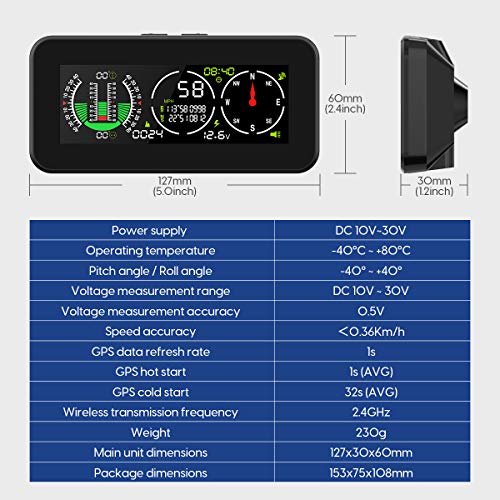 MR CARTOOL M60 GPS Inclinometer Car with Coordinates Display, DC 10V-30V GPS Speedometer Automotive Slope Meter Clinometer Offroad
