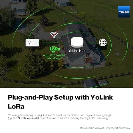 YoLink Smart Energy Plug 15A 1/4 Mile LoRa Range, High-Power Devices with Cycle Schedule, Real-Time Energy Monitoring, Overload Protection, Alerts, Alexa, Google, IFTTT, HA, Hub Required YS6614