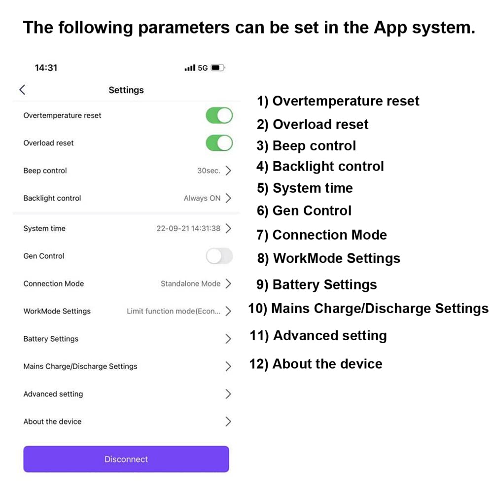 MPS-WiFi Suitable For SM PLUS3kw,MPS-5500H,SP Series