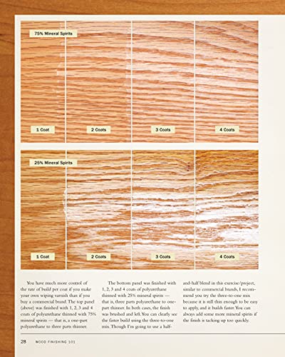 Wood Finishing 101, Revised Edition: The Step-By-Step Guide (Fox Chapel Publishing) Simple Finishes with Beginner-Friendly Instructions, Photos, Helpful Tips, and Advice for Woodworkers and Hobbyists - Image 5