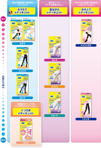 Amazon.co.jp: メディキュット くつろぎ足指リフレッシュ ロング L 