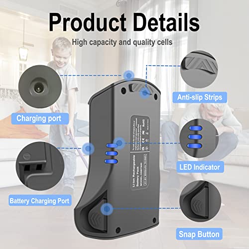 Image of XSBT600 XSBT620 Battery for Shark IZ162H IZ163H IZ363H IZ363HT IZ382H 3.5Ah
