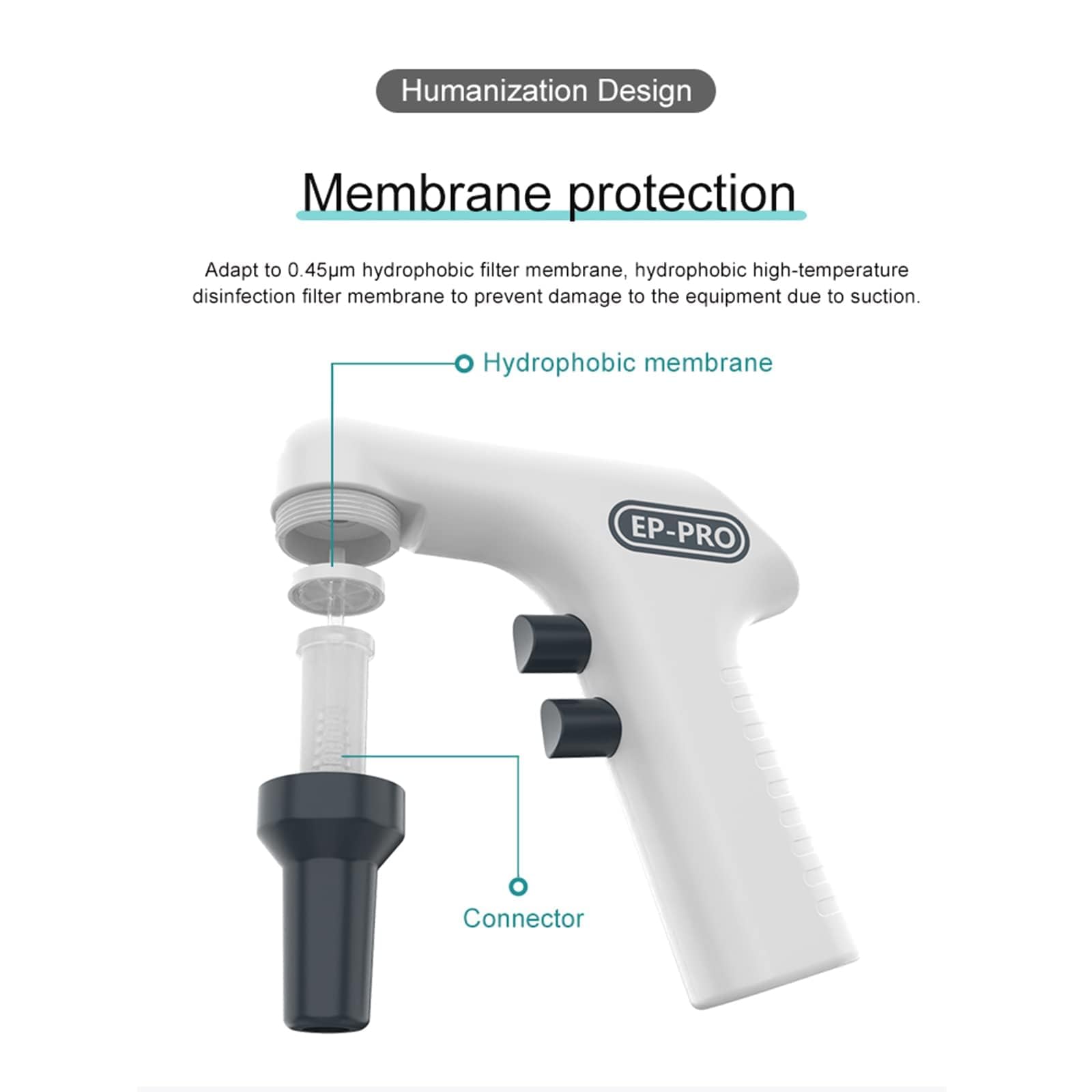 COYEUX Pipeta eléctrica de 0,1 a 80 ml, controlador portátil de pipeta con Bomba, pantalla LCD de 6 niveles, para Laboratorio bioquímico