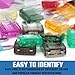 NEIKO 50503A Mini Car Fuses Assortment Set, 120pc, Fast Acting, Auto Fuses Kit, Standard Sizes, 2A, 3A, 5A, 7.5A, 10A, 15A, 20A, 25A, 30A, and 35 Amp, Marine Boat, RV, Car Fuse Kit, Fuse Puller