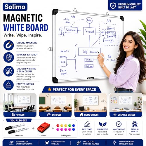 Image of Amazon Brand - Solimo Magnetic White Board with Aluminium Frame, 3 x 4 Feet, Dry Erase Writing Board for Home, Office, School & Study Room, Includes 2 Markers, Magnetic Duster & 10 Magnets