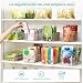 Imagen de Vtopmart Organizadores para Nevera Transparentes con Divisores 4 Piezas