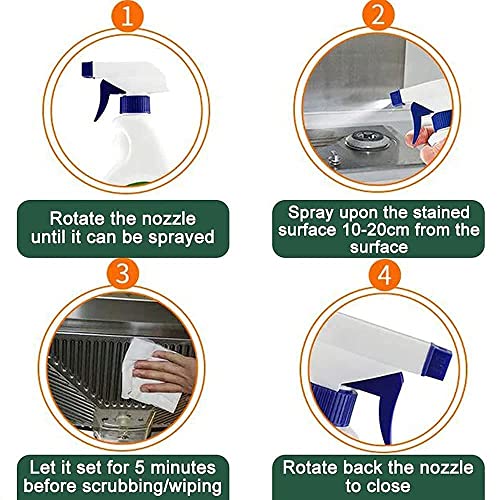 Image of BEYOND BASIC Kitchen Cleaner Spray for Oil & Grease Stain Remover, All Surface Non-Toxic & Non-Flammable Magic Degreaser Cleaning Spray for Kitchen, Chimney, Sink, Grill, Exhaust Fan (500ml)
