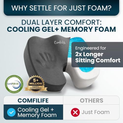Image of ComfiLife Extra Large Gel & Memory Foam Seat Cushion - Doctor Recommended Office Chair Cushion, Car Seat Cushion - Back & Sciatica Pain Relief - Wide Seat Cushion for Big & Tall (Charcoal)