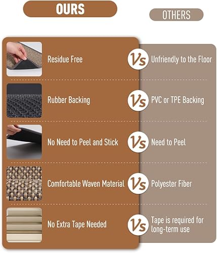 Miniatura 9 de PADOOR Alfombrilla antideslizante para peldaños de madera, base de goma cuadrada, alfombrilla de aterrizaje antideslizante de 31 x 31 pulgadas