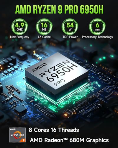 GMKtec M7 Gaming Mini PC - Image 3