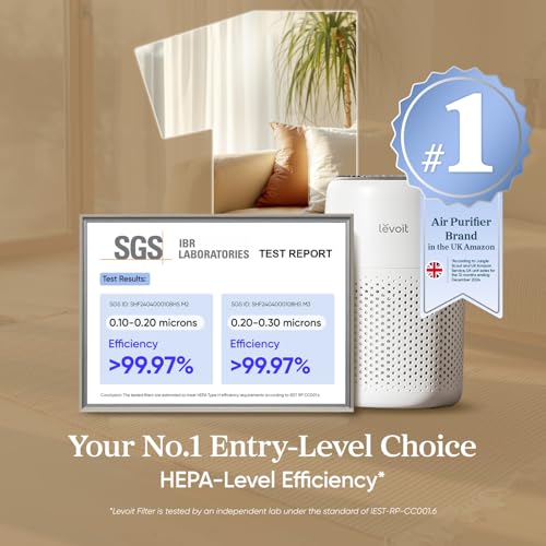 LEVOIT Core Mini Quiet HEPA Purifier