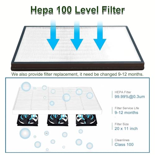 Campana de flujo laminar vertical, banco de limpieza de flujo de aire con filtro HEPA para talleres y laboratorios, área de trabajo de 26 x 12 x 20 pulgadas, ideal para reparación de teléfonos y más