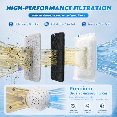 Image of Turtle Tank Filter Aquarium Filter Power Adjustable 20-75 Gal. 290GPH Large 3-Stage w / Resin Filter Media Low Water Level Waterfall for Fresh and Saltwater Fish Tank Reptile Shrimp Frog Yellow Odor
