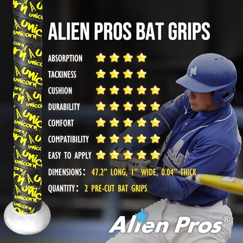ALIEN PROS Bat Grip Tape for Baseball NEW 1.1 MM Precut and Pro Quality Bat Tape Wrap Your Bat for an Epic Home Run (2 Pack) Replacement for Old Baseball bat Grip (2-Pack Monster) by ALIEN PROS - Image 5