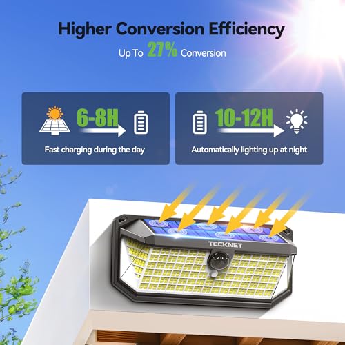 Image of TECKNET 461 LED Solar Powered Outdoor Lights, 270 Angle & 3 Lighting Modes Motion Sensor Light Outdoor, Security Solar Lights Waterproof - Cold White