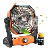 【Motor sin escobillas único】El ventilador se puede ajustar presionando suavemente el viento del interruptor, en comparación con la velocidad del viento de otros engranajes fijos, el ruido es menor y el volumen de aire es mayor.