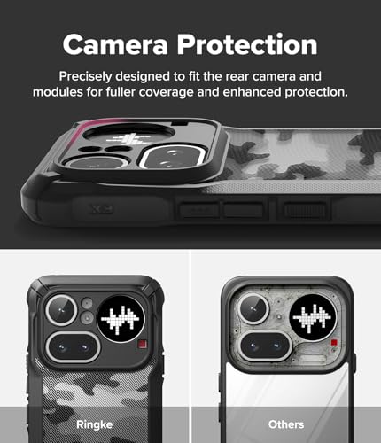 Image of Ringke Fusion-X Compatible with Nothing Phone (4a) Pro Case Back Cover Military Camo Hard Back Soft Flexible TPU Bumper Scratch Resistant Shockproof Protection Cover - Camo Black