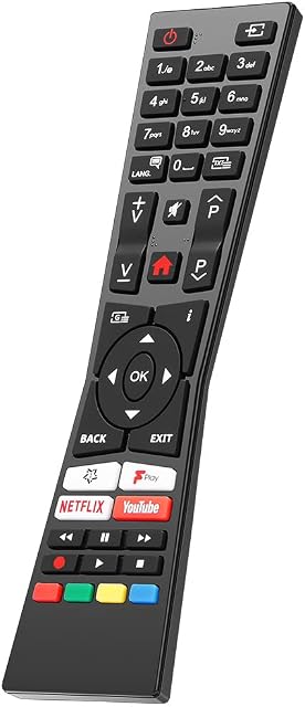 Gvirtue Universal Remote Control for All JVC Smart 4K UHD Ultra HD HDR LED LCD TVs - Fit For JVC Remote Control RM-C3231 RM-C3232 RM-C3236 RM-C3338 RM-C3339 RC43101 30100815, No Setup Required