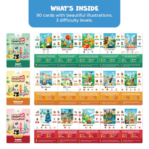 Image of Guess the Country Card Game, World Geography for Kids 8-12, Teens & Adults