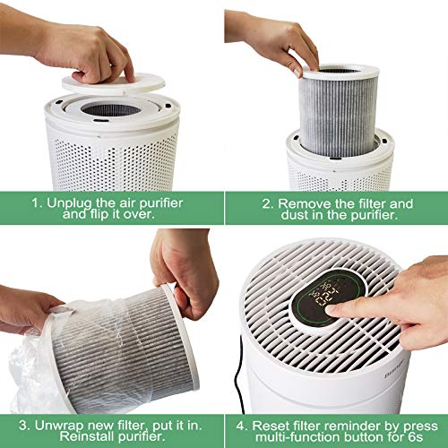 Biange KQ-26 Air Purifier Replacement Filter