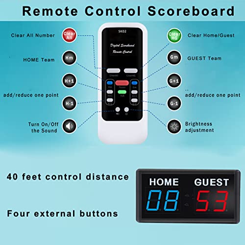 Btbsign Score Keeper Portable Led Digital Electronic Scoreboard With Remote For Sports Games Volleyball Table Tennis Baseball Basketball Scoreboards Home Guest (1.8Inch) #TOP4