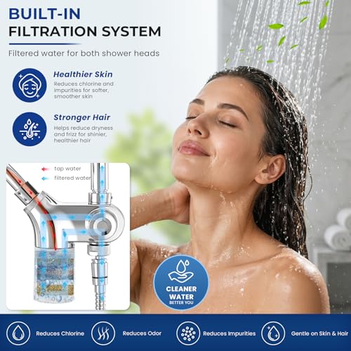 Ryamen Upgraded Dual Shower Heads Combo, 10 inch Filtered Shower Head with Handheld, 3-Way Rain Shower Head with Filters, 7 Settings Handheld Spray, High Pressure, Height Adjustable (Silver) by Ryamen - Used condition - Image 4