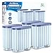 Produktbild Wasserfilter für Philips Kaffeemaschine, Wasserfilter kompatibel Philips AquaClean CA6903/00, CA6903/22, CA6903/99 Kalkfilter, Filterpatrone gilt für Saeco und Philips Kaffeevollautomaten(4 stück)