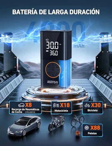 Compresor de aire portátil para auto 9 compresor de aire portatil para auto marca AstroAI (3)