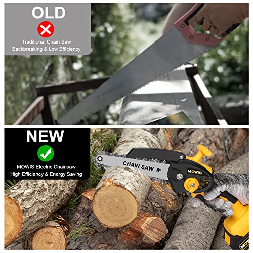 MOWIS Mini Kettensäge mit Akku 6-Zoll tragbar Einhand Elektro Kettensäge Elektrische Handkettensäge mit Tragetasche für Gartenarbeiten Baumbeschneidung Holzschneiden, 2 x 2000mAh Akku – Bild 6