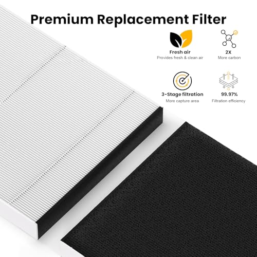 Image of 2 Pack T10i Replacement Filter Compatible with Blueair Comfort-Pure 3-in-1 Air Purifier Small, True HEPA High-Efficiency Activated Carbon Filter for Home Large Room