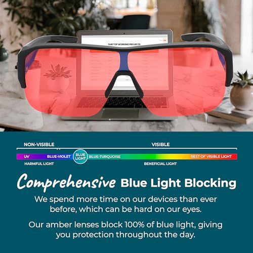 Image of Sleep ZM Blue Light Blocking & Light Sensitivity Fitover Glasses - 14 Lens Types for Comfort, Relaxation, Sleep & Relief