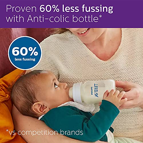 Image of Philips Avent Anti Colic Bottle 260ml (Twin Pack) & Natural 2.0 Bottle 330ml Pack of 2 SCF036 /20