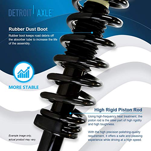 Image of Detroit Axle - 2 Front Struts for 2004-2008 Ford F-150, 06-08 Lincoln Mark LT Complete Struts with Coil Spring 2005 2006 2007 Replacement Quick Install Ready Strut Shock Assembly
