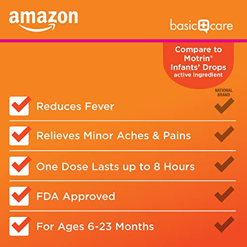 Image of Amazon Basic Care Infants' Ibuprofen Oral Suspension Drops, Pain Reliever and Fever Reducer, 50 mg per 1.25 mL, Berry Flavor, 1 fl oz