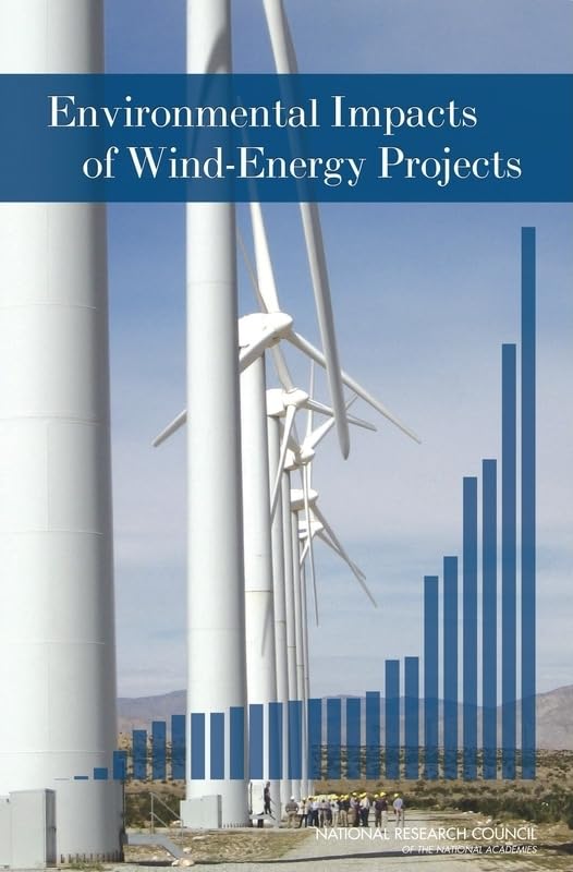 Environmental Impact of Wind Energy and Wind Turbines