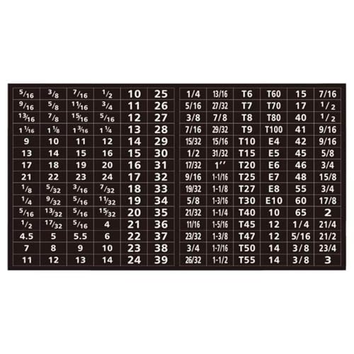 Tool Box Labels 5 Sheets (180 Pcs), Toolbox Widget Stickers Socket Wrench Organizer Size Decals for SAE/Metric Tools, Black