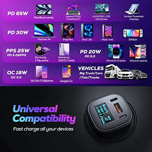 101W Superfast Car Charger Usb C, [All Metal] 2Pd + Qc3.0 Usb Car Cigarette Lighter Usb Charger With Oled Display For Macbook, Laptop, Iphone 14/13/12, Samsung, Google Pixel All Smartphone #TOP5